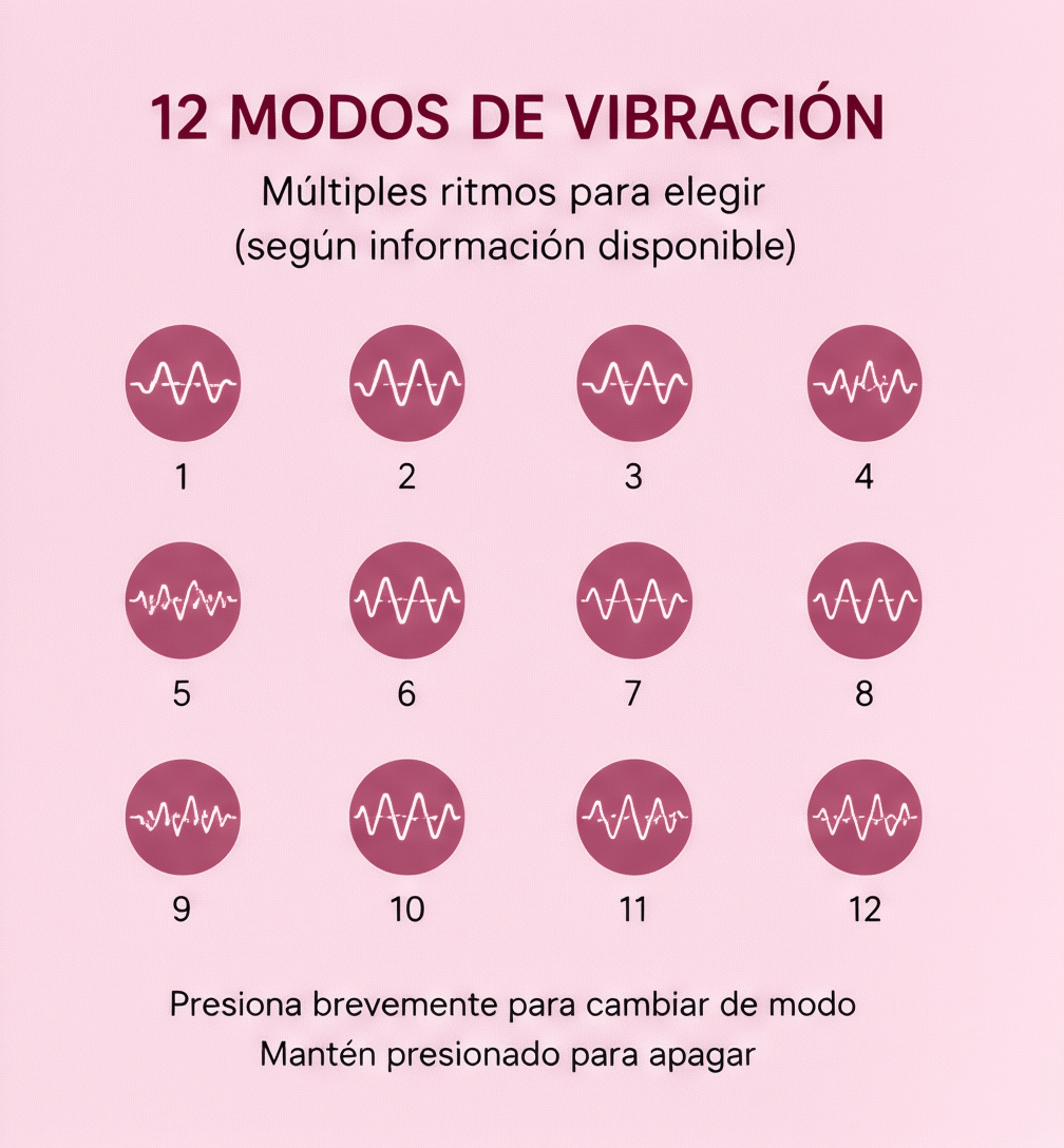 Vibrador de doble motor a pilas con 12 modos: detalle del producto